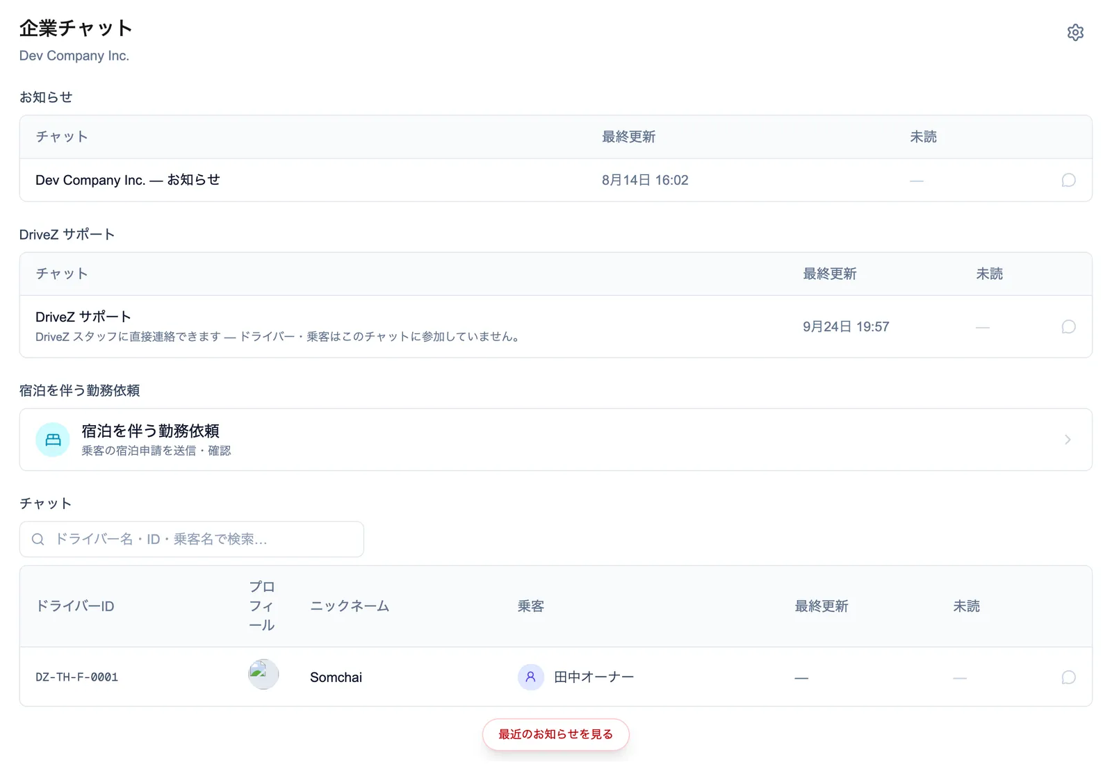 企業ご担当者向けホーム画面