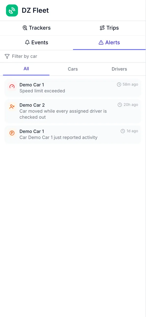 รายการแจ้งเตือนในแท็บ Alerts